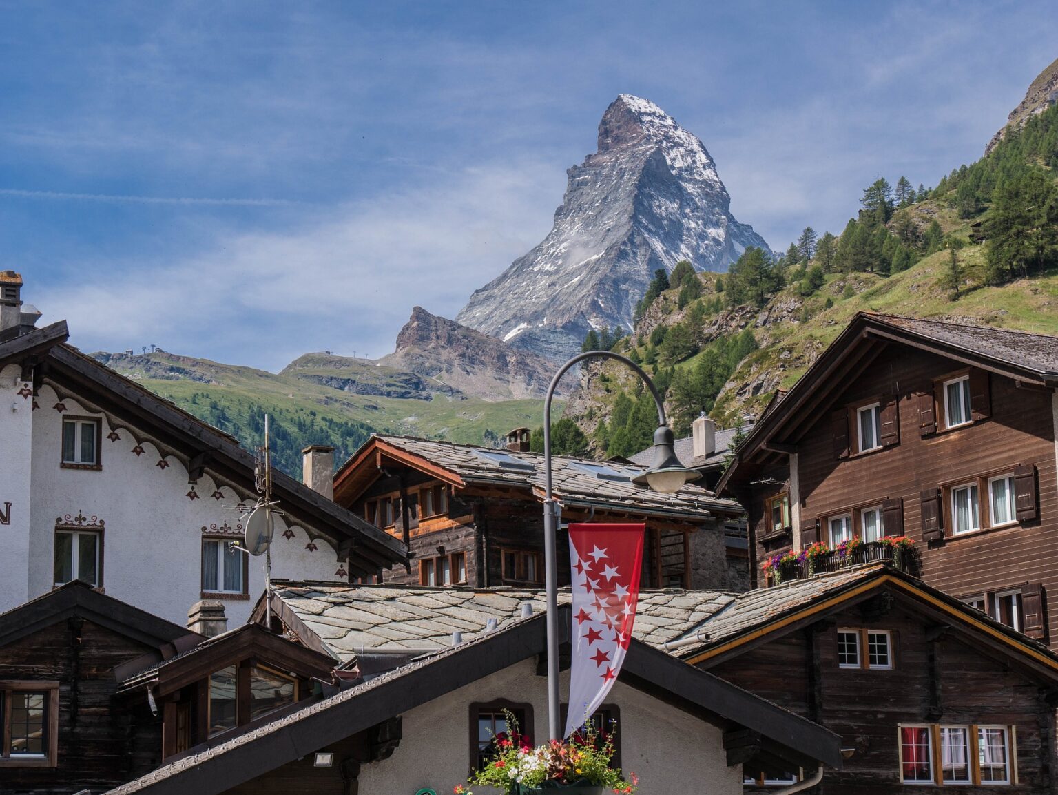 The Ultimate Guide To Christmas In Zermatt Where Tiana Travels