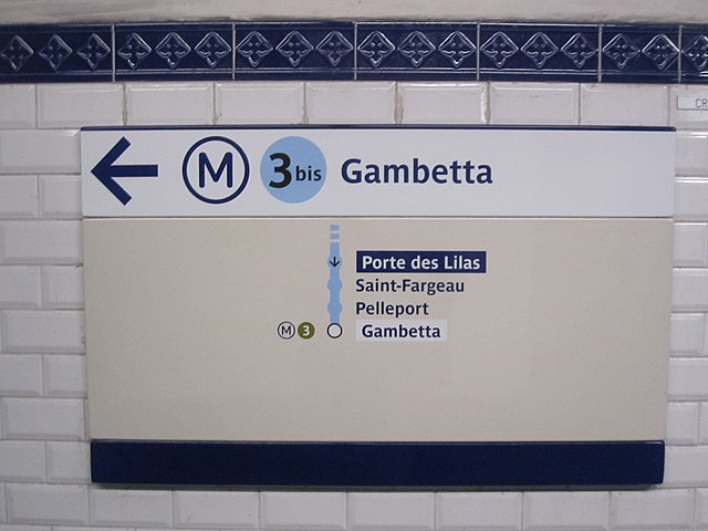 travelling on paris metro